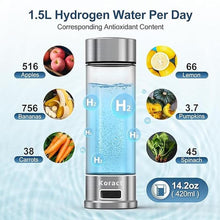 Load image into Gallery viewer, Hydrogen Water Bottle 1500PPB Portable Hydrogen Water Bottle Generator Glass, Hydrogen Rich Water Dispenser with SPE &amp; PEM Technology, for Home Office Fitness Travel Outdoor Sports (Silvery)
