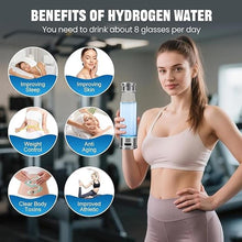 Load image into Gallery viewer, Hydrogen Water Bottle Generator, 5Min 1500PPB Rechargeable Hydrogen Water Generator, 15.22OZ Portable Water Ionizer with SPE PEM Gift for Health Enthusiasts &amp; Home, Office
