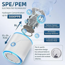 Load image into Gallery viewer, 5000PPB Hydrogen Water Bottle Generator 3 in 1 Hydrogen Water Generator Machine with SPE &amp; PEM Technology Portable Hydrogenated Water Bottle Inhalation for Healthy Hydration/White
