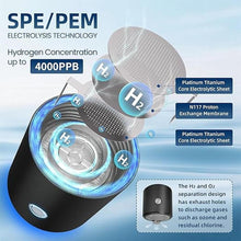 Load image into Gallery viewer, Hydrogen Water Bottle Generator with SPE PEM Technology, 4000ppb Hydrogen Water Generator, Quick Electrolysis Hydro Hydrogen Water Bottle Generator for Health Enthusiasts &amp; Travelers [Black]
