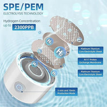 Load image into Gallery viewer, 3 in 1 Hydrogen Water Bottle with Inhalation Function, 2300 PPB Hydro Hydrogen Water Bottle Generator Hydrogen Water Machine Ionizer with SPE/PEM Technology
