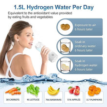 Load image into Gallery viewer, 3 in 1 Hydrogen Water Bottle with Inhalation Function, 2300 PPB Hydro Hydrogen Water Bottle Generator Hydrogen Water Machine Ionizer with SPE/PEM Technology
