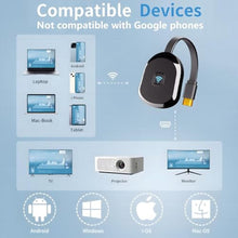 Load image into Gallery viewer, 4K Wireless HDMI Display Adapter,TV Adapter for The APP YouTube,for i-Phone, i-Pad, Android, Tablet, Laptop,Window to HDTV/Monitor/Projector, Compatible Miracast, AirPlay, DLNA

