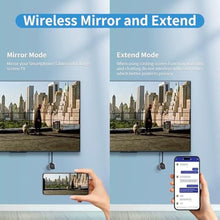 Load image into Gallery viewer, 4K Wireless HDMI Display Adapter,TV Adapter for The APP YouTube,for i-Phone, i-Pad, Android, Tablet, Laptop,Window to HDTV/Monitor/Projector, Compatible Miracast, AirPlay, DLNA
