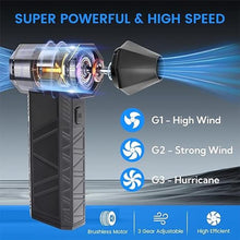Load image into Gallery viewer, Compressed Air Duster, 3-Gear Electric Air Duster Rechargeable, Super Power Air Blower with Brushless Motor, Mini Blower for Computer, Keyboard, Car, House, Office, Outdoor, PC
