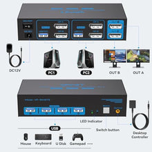 Load image into Gallery viewer, 4K@144Hz Displayport KVM Switch 2 Monitors 2 Computers USB3.0 KVM Switch Dual Monitor for 2 Computers Share 2 Monitors and 4 USB Devices Support Extended/Copy Mode with Desktop Controller
