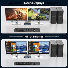 Load image into Gallery viewer, 4K@144Hz Displayport KVM Switch 2 Monitors 2 Computers USB3.0 KVM Switch Dual Monitor for 2 Computers Share 2 Monitors and 4 USB Devices Support Extended/Copy Mode with Desktop Controller
