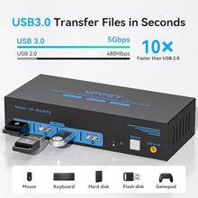 Load image into Gallery viewer, 4K@144Hz Displayport KVM Switch 2 Monitors 2 Computers USB3.0 KVM Switch Dual Monitor for 2 Computers Share 2 Monitors and 4 USB Devices Support Extended/Copy Mode with Desktop Controller
