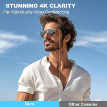 Load image into Gallery viewer, QILOVE 4K Webcam USB Camera with HDR, 30fps, Fixed Focus, Dual Microphones – USB Plug &amp; Play for PC/Laptop, Streaming, Conferencing, Recording
