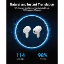Load image into Gallery viewer, AI Translation Earbuds Real Time for 144 Languages &amp; Accents, Audifonos Traductores Inglés Españo, 3-in-1 Smart Bluetooth Language Translator Earbuds Ideal for Travel Business Learning (White)
