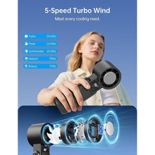 Load image into Gallery viewer, 3 in 1 Portable Handheld Fan, 12000RPM Mini Turbo Fan with Cooling Compress &amp; 5200mAh Rechargeable Battery, 5 Speed Adjustable Personal Cooler for Travel/Camping/Outdoor Activities-Black
