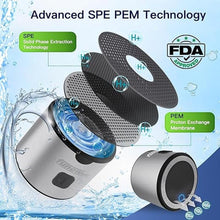 Load image into Gallery viewer, 2025 Upgrade Hydrogen Water Bottle,1400ppb Portable Water Ionizer Machine with SPE/PEM Technology in 3-Minute Electrolysis,Rechargeable Hydrogen Rich Generator for Office Travel &amp; Fitness
