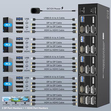 Load image into Gallery viewer, 4K144Hz HDMI + 2 Displayport KVM Switch 3 Monitors 4 Computers 8K KVM Switches Triple Monitor for Four Computer Share 3 Display and Four USB 3.0 Ports Support Extended/Copy Mode with Infrared Remote
