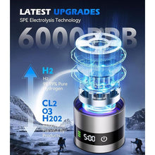 Load image into Gallery viewer, 4.0 Upgrade 2PCS Hydrogen Water Bottle &amp; Hydrogen Absorption ?NO.1-100% Odorless??SGS Certification - 6000PPB? Hydrogen Water Bottle - 2025 SPE PEM?Hydrogen Can be Produced from Mineral Water
