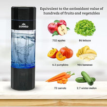 Load image into Gallery viewer, Hydrogen Water Bottle Generator | Up to 6000+ PPB Molecular Hydrogen, Alkaline Water Pitcher | OLED Display, Rechargeable, Portable, High-Pressure Safe Design
