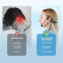 Load image into Gallery viewer, Voice Amplifier Wireless Ear-Hook Headset Microphone, Original Sound Portable Microphone and Speaker Pa System, 15W Speaker with Noise Cancelling Bluetooth Mic for Teachers, Fitness, Elderly B007
