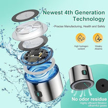 Load image into Gallery viewer, 2025 New Hydrogen Water Bottle,Upgraded 16&#39;OZ SPE/PEM 4.0 Tech, 3-Min 2500PPB+ Hydrogen Water Bottle Generator,Rechargeable Hydrogen Water Machine,Portable for Home,Office,Travel &amp; Gifts
