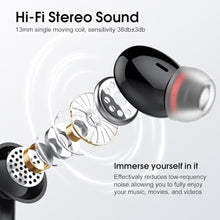 Load image into Gallery viewer, Wireless Earbuds, 2025 NEW Bluetooth 5.4 Headphones 48Hrs In Ear Buds Wireless Bluetooth Earbuds, Deep Bass Stereo with 4 ENC Mic Sport Headphones, IP7 Waterproof Earphones IOS Android Earbud, Black
