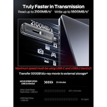 Load image into Gallery viewer, MOVE SPEED 2TB External SSD, 2100MB/s TLC Reliable Transfer Portable SSD with USB 3.2 Gen2x2 + Type C, Cool USB Drive for Phone/Windows/Mac (SP20)
