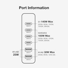 Load image into Gallery viewer, Haribo 240W GaN Charging Station, 6-Port USB-C &amp; USB-A Charger, PD 3.1 (140W) &amp; QC 5.0, Compatible with MacBook, iPhone, Galaxy, Pixel, iPad, Tablets
