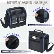 Load image into Gallery viewer, Cxinesbag FOR Anker 521 Portable Power Station Carrying Case - Professional Storage Bag with Heat Venting, Quick-Connect Design, Adjustable Shoulder Strap for Camping Travel
