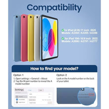 Load image into Gallery viewer, Harvopu for iPad 10th/11th Generation A16 Case with Keyboard, 360 Rotation Detachable Cover with Pencil Holder, Multi-Touch Trackpad, 7 Colors Backlit Keyboard for iPad (A16)/10th Gen (Navy Blue)
