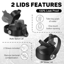 Load image into Gallery viewer, ABOTOCUP Water Bottle 40oz, Insulated Water Bottle with Handle &amp; Straw Lids, Stainless Steel Water Bottle Fits in Any Car Cup Holder, Travel Cup Double Wall BPA-Free Leak-proof to Keep Cold &amp;Hot, GreenBlueGradientwithhandle_6561
