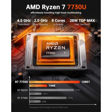 Load image into Gallery viewer, ACEMAGICIAN K1 Mini PC AMD Ryzen 7 7730U (Beats 7430U/5825U), 16GB RAM 1TB PCIe SSD Mini Computers(8C/16T, up to 4.5GHz), Win 11 Pro 4K Triple Display Desktop Computer USB-C/LAN 2.5G/BT5.2/WiFi6, Silver_62
