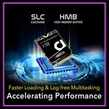 Load image into Gallery viewer, Addlink S91 1TB 2230 NVMe High Performance PCIe Gen4x4 2230 3D NAND SSD - Read Speed up to 4900 MB/s Compatible with Steam Deck, ROG Ally, Laptop, Internal Solid State Drive - (ad1TBS91M2P)_8436
