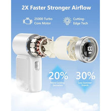 Load image into Gallery viewer, AGEYOU Portable Handheld Mini Fan, 6 Gear Wind, Hand Small Travel Personal Held Fans, Rechargeable Turbo Fan, Gifts for Women Men, for Camping Vacation Outdoor (white)_24

