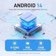 Load image into Gallery viewer, AGPTEK 96GB MP3 Player with Bluetooth and WiFi, T08 4'' Android MP4 Player, Black_89
