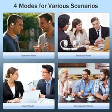 Load image into Gallery viewer, AI Translation Earbuds Real Time, Bluetooth 5.4 Wireless Headphones, 144 Languages &amp; Accents, Battery with LED Case, Wireless Translating Earbuds for Travel Business Learning (White)_2948
