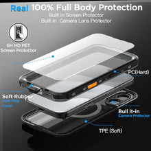 Load image into Gallery viewer, AICase for iPhone 17 Case Waterproof Clear with MagSafe Water Proof/Snowproof/Dustproof/Shockproof,IP68 Certified Real 360 Full Body Protection Fully Sealed Underwater Cover for iPhone 17 2025, ClearwithMagsafe_2941
