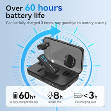 Load image into Gallery viewer, AIRHUG Wireless Lavalier Microphone for iPhone/Android/PC, 60H Battery, 48KHz 24Bit, Plug-Play Lightning/USB-C, 3 Recording Modes, AI Noise Cancellation, Lapel Mic for Vlog, YouTube, Interview, Black_5627

