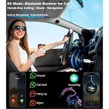 Load image into Gallery viewer, Airplane Bluetooth Adapter for Headphones, Bluetooth Transmitter Receiver, White_5070
