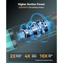 Load image into Gallery viewer, AIRWOX Cordless Handheld Vacuum, 13000Pa High Power Car Vacuum with Brushless Motor and Blower Accessories, for Home and Car Use, Gray_6139
