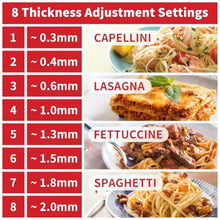 Load image into Gallery viewer, All Metal Pasta Attachment 3 In 1 Set For Kitchenaid Stand Mixer, Included Pasta Sheet Roller, Spaghetti Cutter, Fettuccine Cutter Maker Accessories And Cleaning Brush, StainlessSteel_5981

