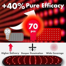 Load image into Gallery viewer, ALLOLO Red Light for Body, 3 in 1 LEDs Red Light Belt with Timer Remote Control, 660nm 850nm Infrared Light Pad for Body Waist Shoulder Knee, 12.6" x 6.3" Large Area, Black_151
