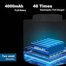 Load image into Gallery viewer, ALTHY Hydrogen Water Generator Bottle Cup SPE+PEM Dual Chamber lonizer,Upgrade 40 Electrolysis Times/Fully Charged for Travel_5430
