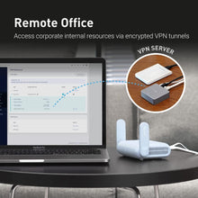 Load image into Gallery viewer, GL.iNet GL-MT3000 Beryl AX Wi-Fi 6 Travel Router, 2.5G WAN, VPN, OpenWrt | Wi-Fi 6 dual band 574Mbps 2.4GHz plus 2402Mbps 5GHz, 2.5G WAN, gigabit LAN, USB 3.0
