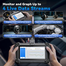 Load image into Gallery viewer, XTOOL D5S OBD2 Scanner, 16 Resets, Engine ABS SRS Transmission Scan Tool
