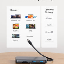 Load image into Gallery viewer, Anker USB-C Hub, 8-in-1 Multiport Ethernet Adapter with 4K@60Hz HDMI Port
