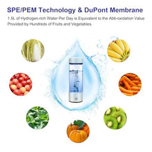 Load image into Gallery viewer, AMZWATER Hydrogen Water Bottle Generator, Glass Portable Hydrogen Water Bottle with SPE PEM Technology Hydrohealth, Ion Bottles Hydrogen Water Ionizer for Office, Home, Travel, Daily Drinking, White_5449
