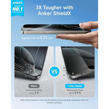Load image into Gallery viewer, Anker HD Screen Protector, for iPhone 16 Pro, Ultra-Durable and Thin ShieldX Protection, Dust-and Fingerprint-Free with Extended Coverage, Fast and Easy Installation, 6.3-Inch (Pack of 2), CrystalClear_1063

