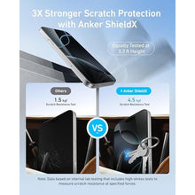 Load image into Gallery viewer, Anker HD Screen Protector, for iPhone 16 Pro, Ultra-Durable and Thin ShieldX Protection, Dust-and Fingerprint-Free with Extended Coverage, Fast and Easy Installation, 6.3-Inch (Pack of 2), CrystalClear_1064
