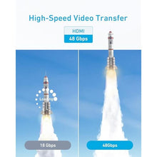Load image into Gallery viewer, Anker HDMI Cable, Ultra HD HDMI to HDMI Cable with 8K@60Hz and 4K@120Hz, Black_256
