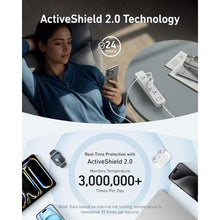 Load image into Gallery viewer, Anker Laptop Charger, 100W Foldable Type C Charger Fast Charging, White_626
