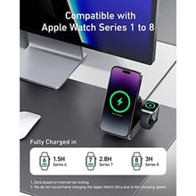 Load image into Gallery viewer, Anker MagSafe Charger Stand, 737 MagGo Charger, 3-in-1 Charging Stand with MFi-Certified 15W Max Fast Charging, iPhone 15/14/13/12 Series, Apple Watch S8/7/6, AirPods, 30W USB-C Adapter Included, Gray_2932
