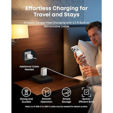 Load image into Gallery viewer, Anker Nano Retractable USB C Charger Block, Compact 35W Phone Charger, White_25
