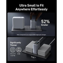 Load image into Gallery viewer, Anker Prime 100W 3-Port GaN USB C Charger Block, Fast Foldable Wall Charger_3489
